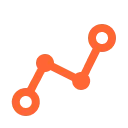 Cloudflare Analytics