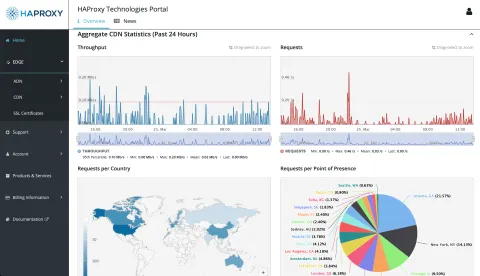 user_portal_screenshot1.png