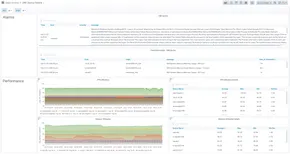 uim-integration-with-dx-operational-intelligence.png