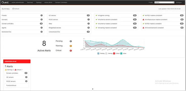 Active-Administrator-for-Active-Directory-Health-screenshot-5.jpg
