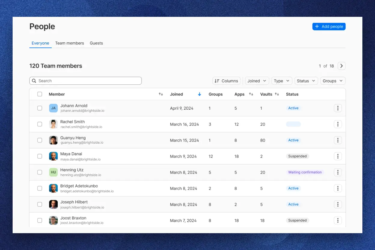 product-xam-1password-user-dashboard-product-ui-1248x832.webp