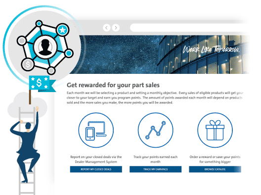 Incentives-Rewards_Equip-Technicians.webp