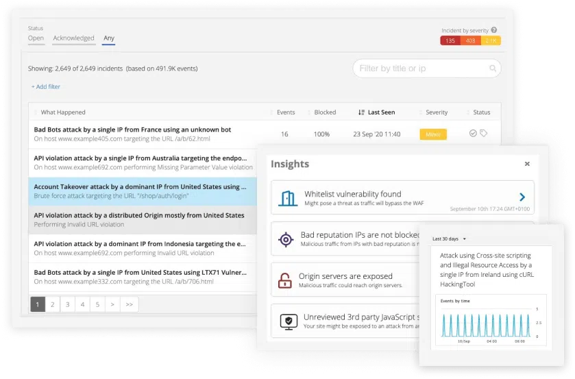 WAF-security-alerts-context.png.webp
