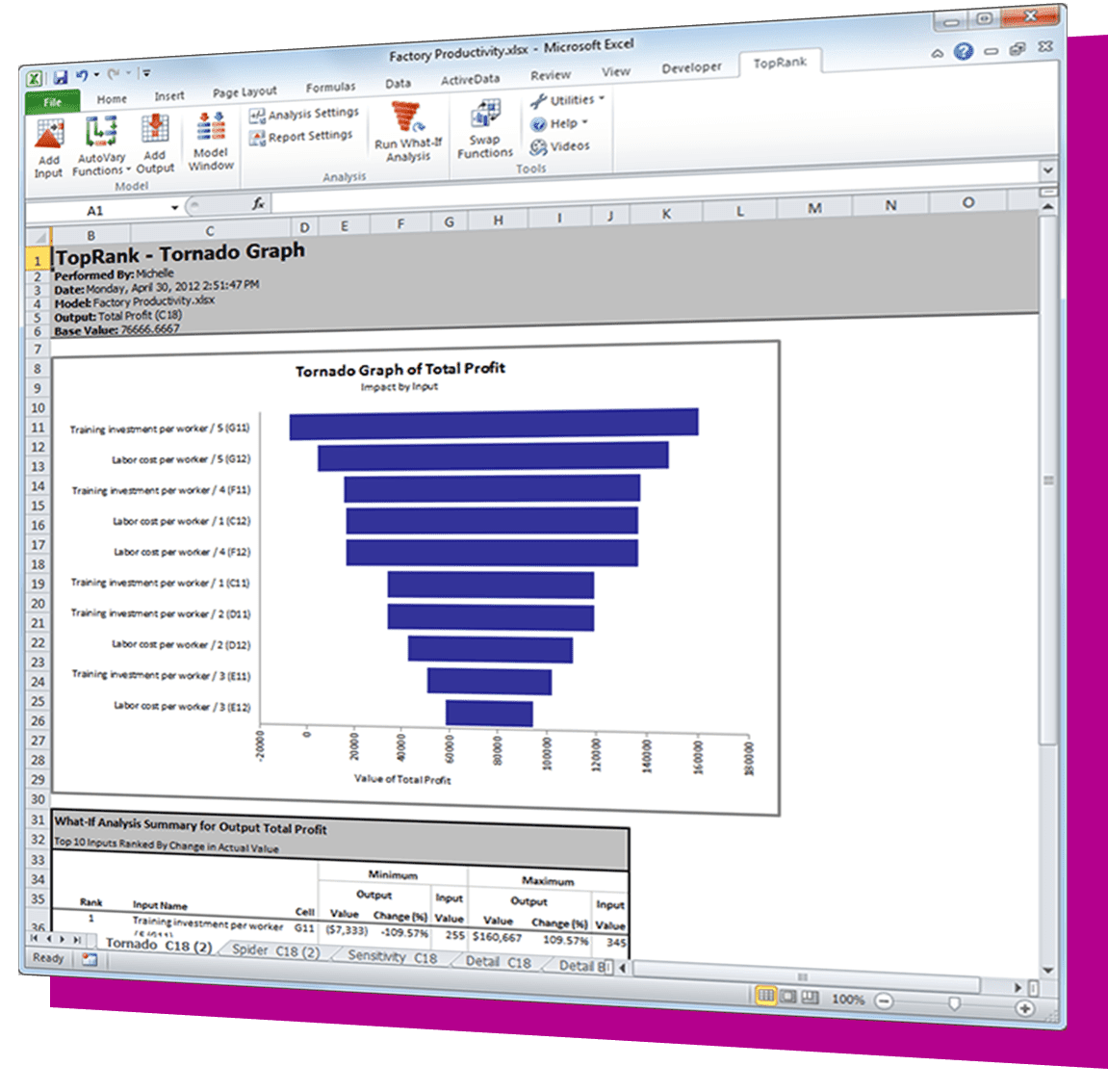 decisiontools-parts-toprank.webp
