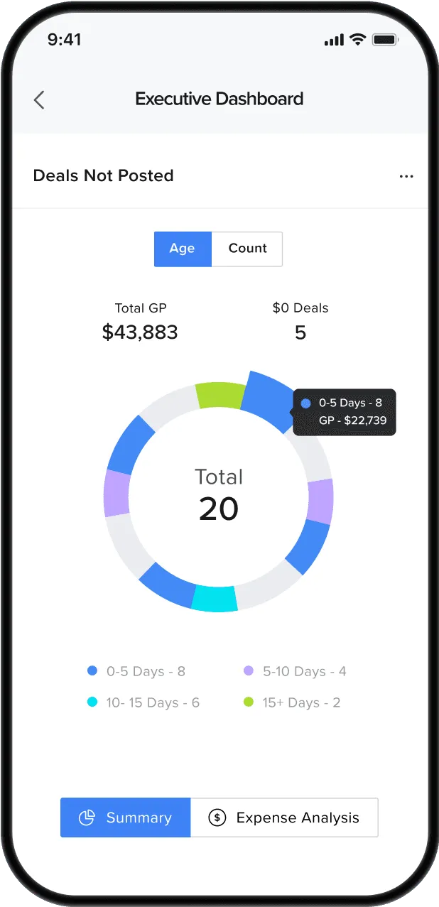 mobile-experience-the-power-of-one-click-efficiency.png