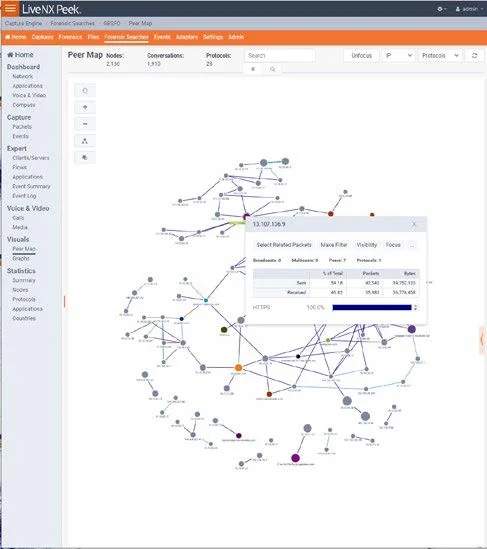 livewire-datasheet_2.webp