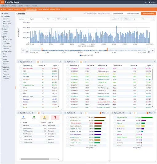 livewire-datasheet_1.webp