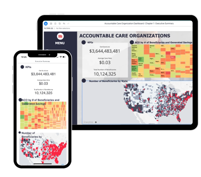 MicroStrategy Mobile Analytics.webp