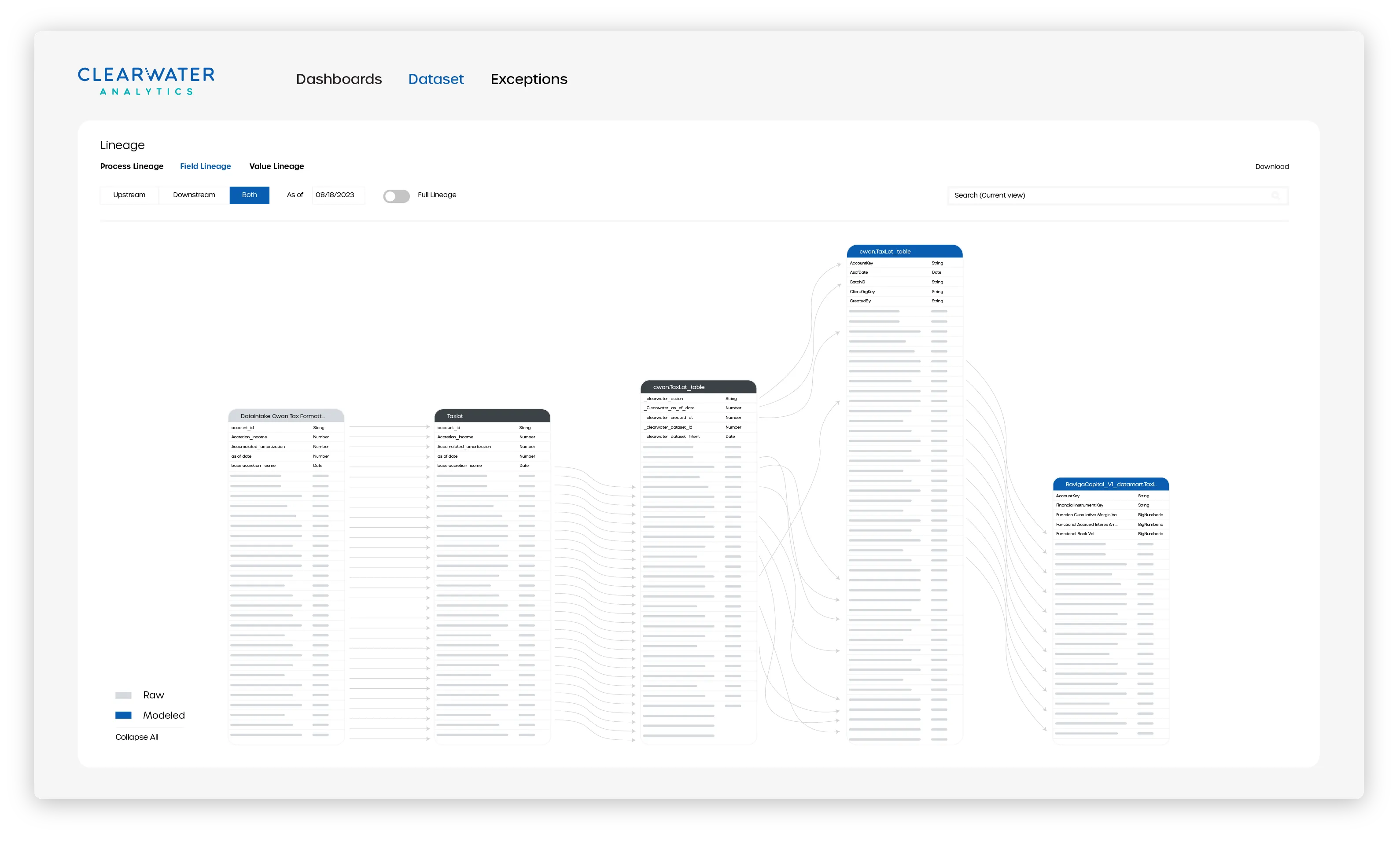 Data-Ops-Field-Lineage.png
