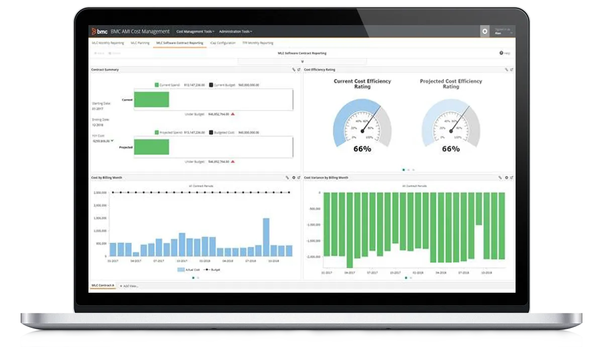 ss-bmc-ami-cost-managemnet-dashboard-1200x690.png