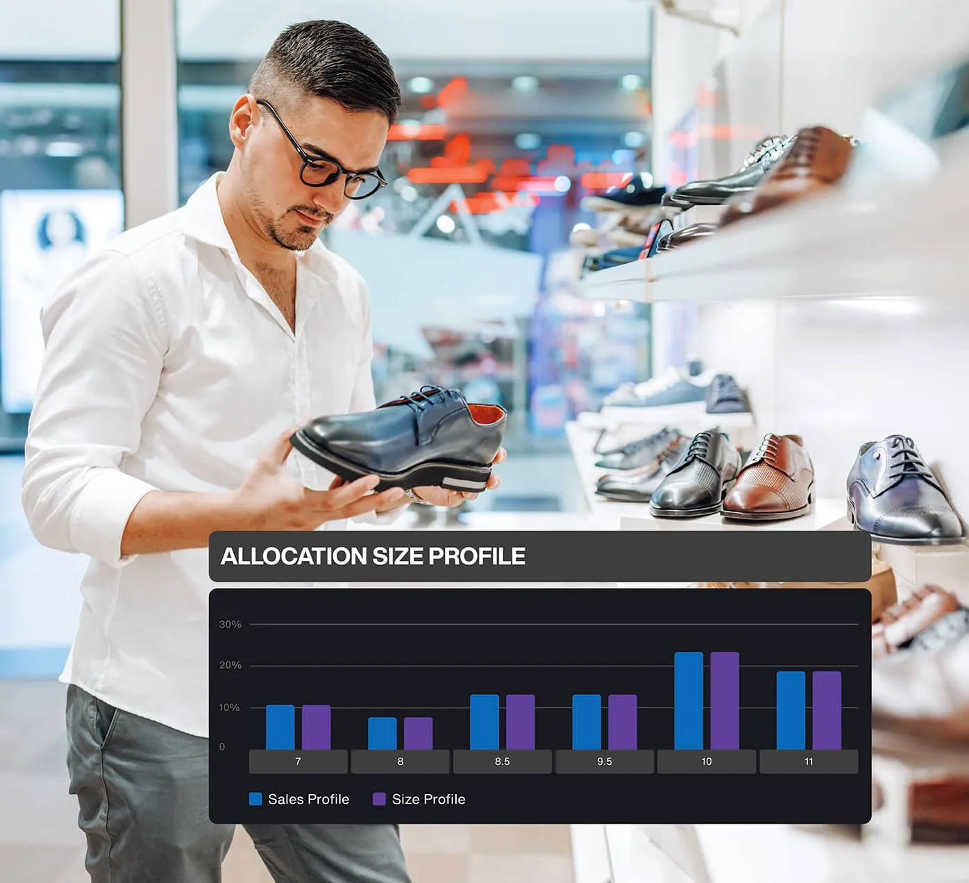 Allocation.jpg
