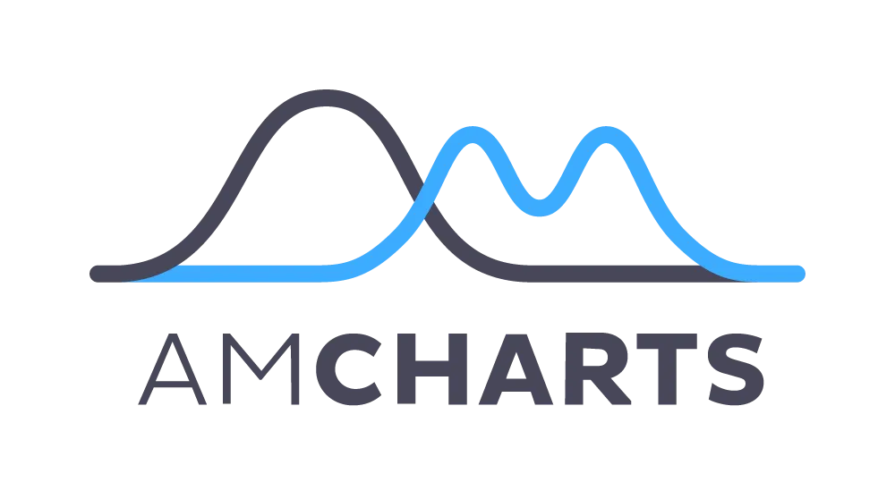 Product Logo